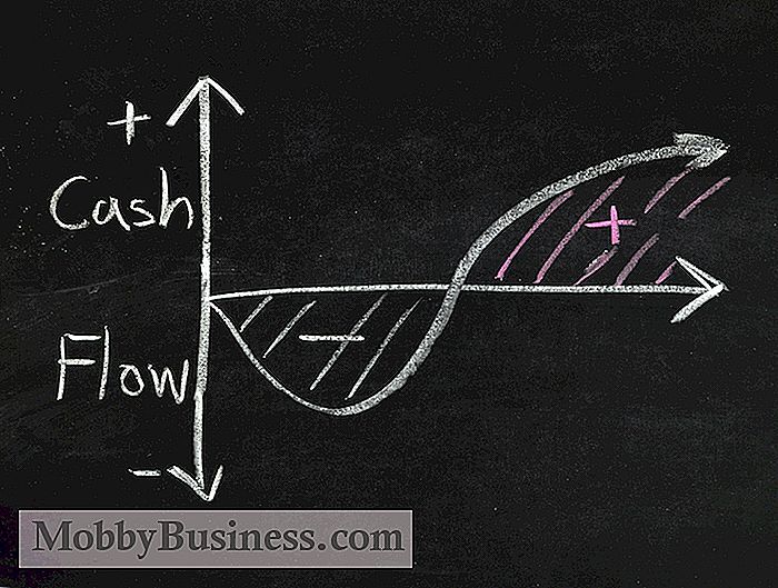 Cash Flow Management: Teknikker og verktøy