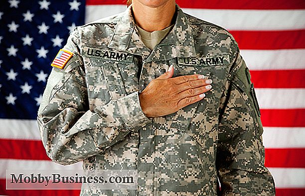 Die 13 besten Jobfelder für Veteranen