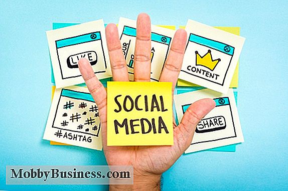 Beste sosiale medier markedsføringsløsninger for små bedrifter 2018