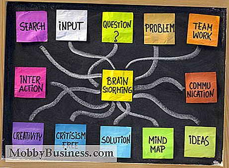 Business Brainstorming: Delkunst, delvidenskab