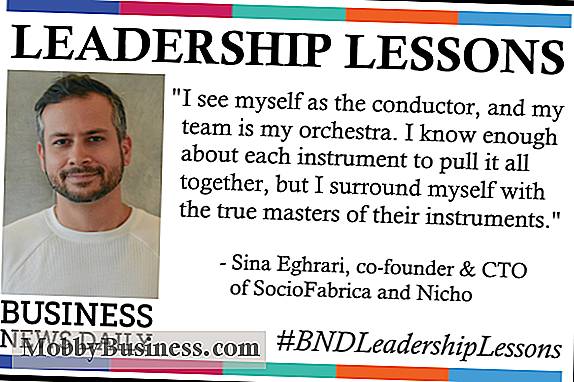 Leadership Lessons: Sei der Dirigent deines 'Orchestra' Teams