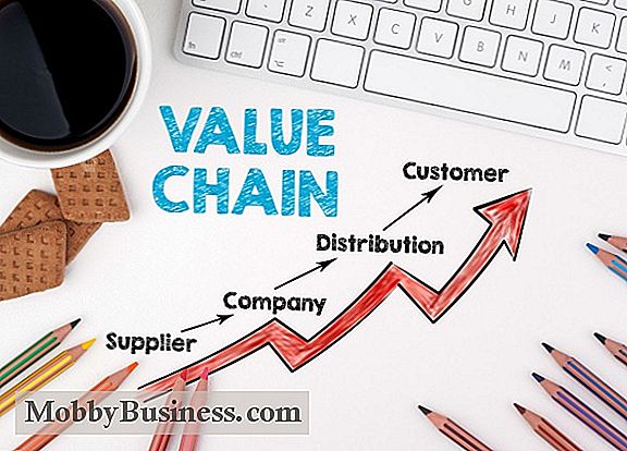 ¿Qué es un análisis de cadena de valor?