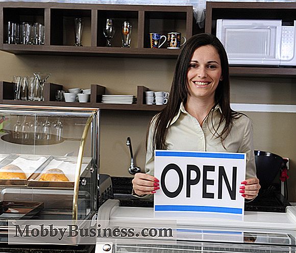 7 Typer af små virksomheder: hvilken er du?